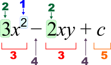 초등 IV - 영수학(Algebra 1C) I31