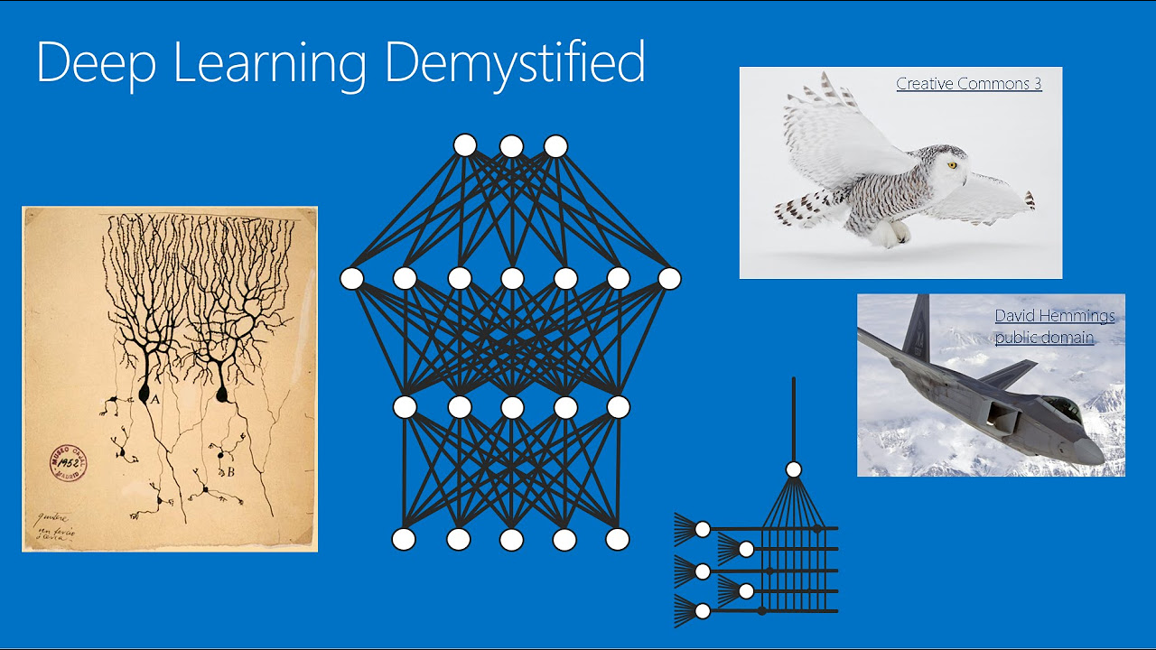 중등 III - Deep Learning(Facebook) L03