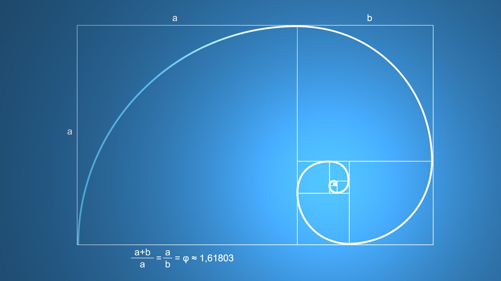 중등 III - 수학(Calculus I) L31